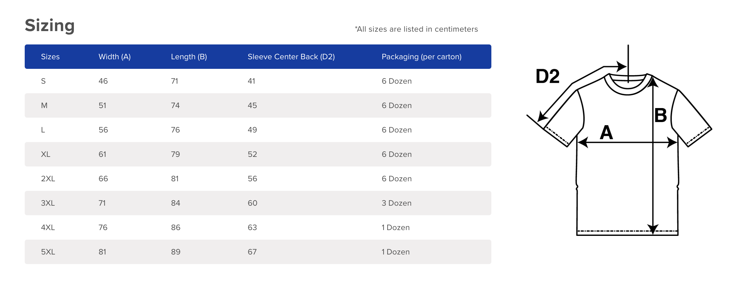 Mens Size chart